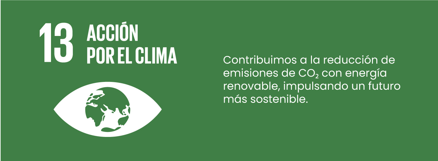 Acción clima