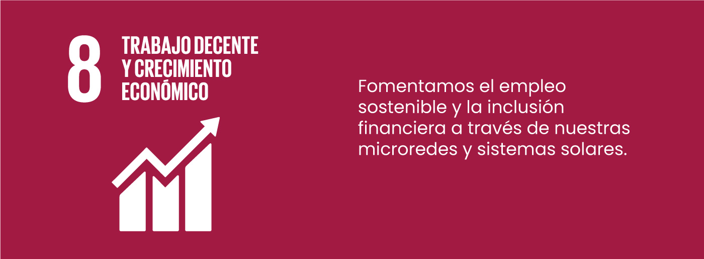 Trabajo decente